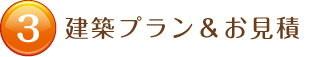 新築　工事の流れ　建築プラン　お見積
